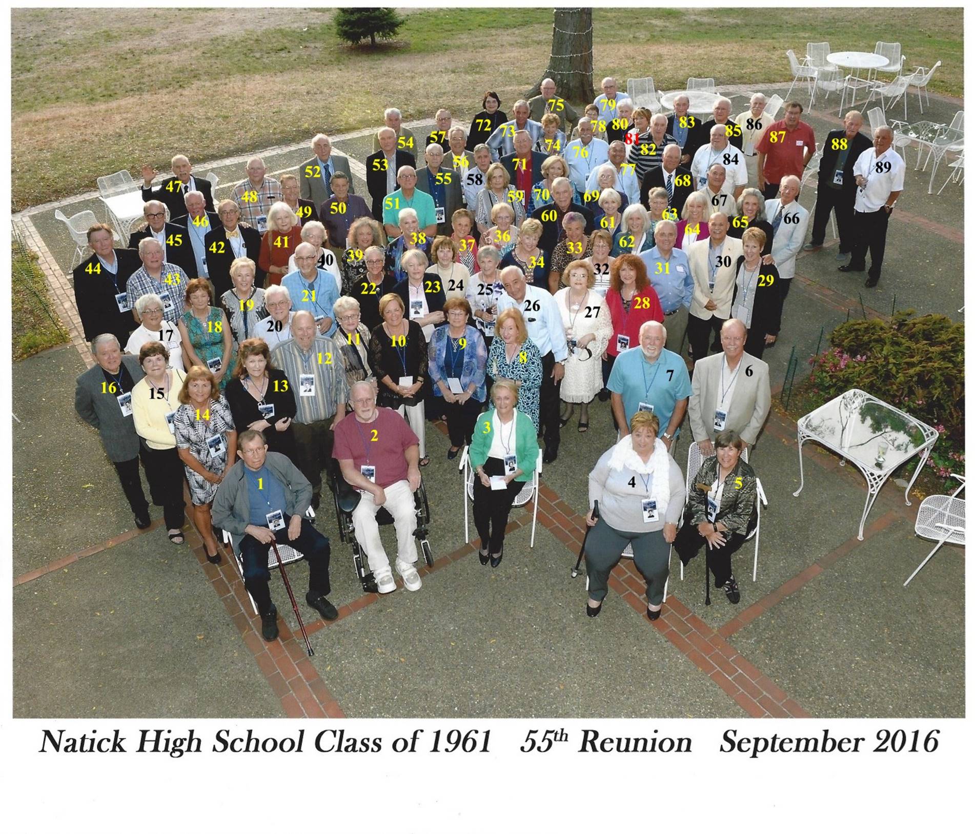 CLASS PHOTO4-numbered